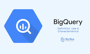 BigQuery Usage IA_IS_222