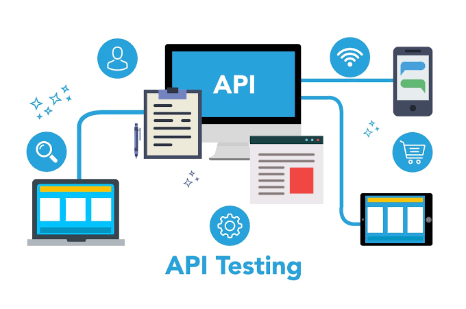 Overview of API Automation Framework IA_QA_206